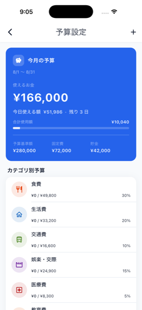 予算設定画面