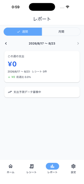 週次レポート画面